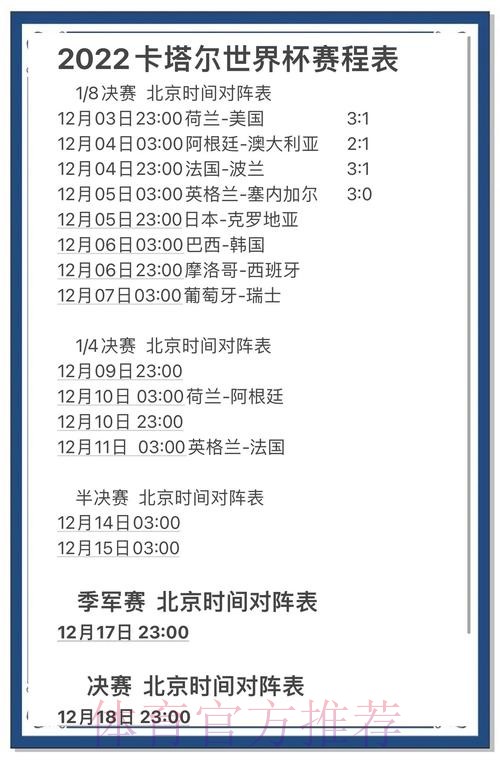 免费热门世界杯预测分析详解