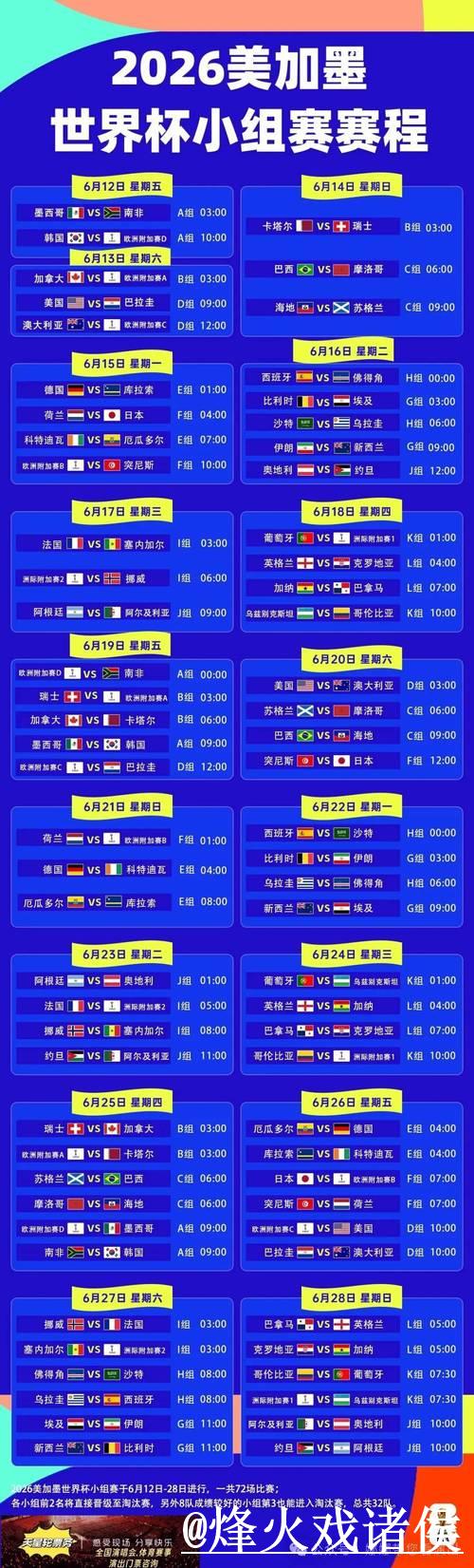 深入解析：世界杯半决赛赛程安排与预测