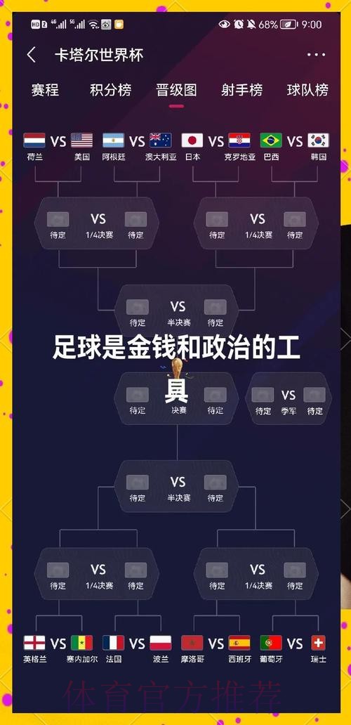 深入解读：世界杯比分正规全站的运作机制