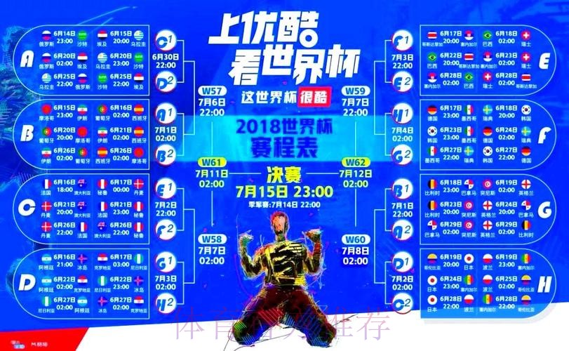 全面解析：最佳世界杯直播网站推荐