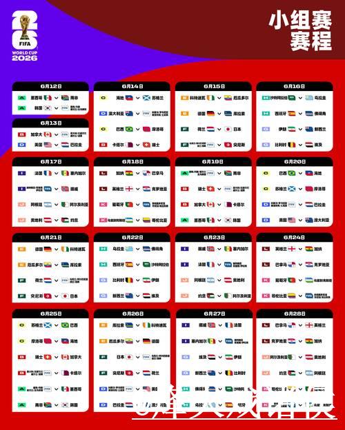 世界杯滚球排行官方指南：分析与趋势