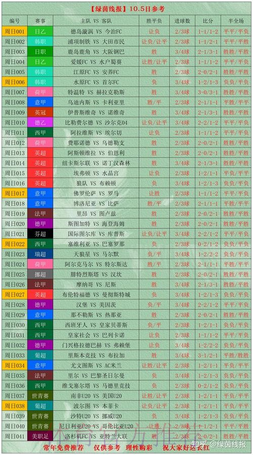 世界杯外围投注策略解析