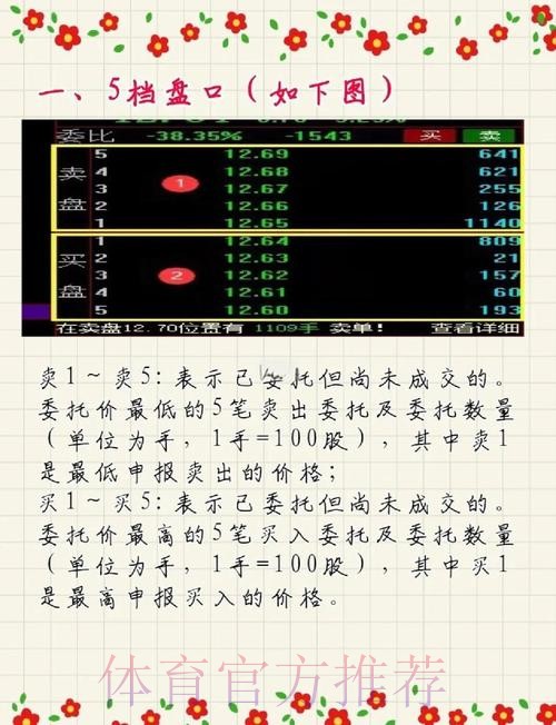 世界杯盘口入口热门分析与趋势