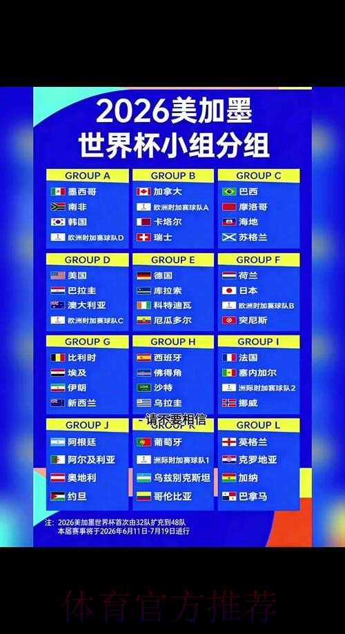 2026世界杯实时比分查询平台推荐